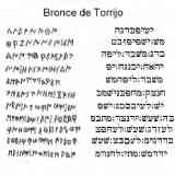 Transliteración hebrea Bronce Torrijo