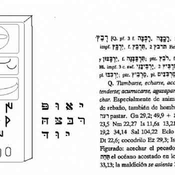 Estela ibérica de C/San Román, Barcelona, Transliteración hebreo moderno.