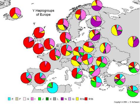 http://celtiberia.net/imagftp/im147089816-Mapa%20de%20Europa%20de%20Haplogrupos%20Y1.JPG
