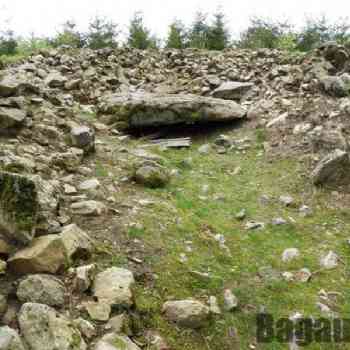 Click para ampliar. Pulsa en el nombre para ver la ficha. Dolmen Keixetako Egiya Sur