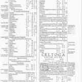 Click para ampliar. CASSITERIDES, según C. Ptolomeo