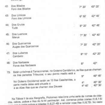 Click para ampliar. Pulsa en el nombre para ver la ficha. TOLOMEO 7  (Müller)