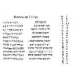Click para ampliar. Pulsa en el nombre para ver la ficha. Transliteración Bronce Torrijo del Campo y Tabla epigráfica Torrijo.