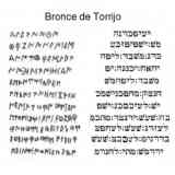 Click para ampliar. Pulsa en el nombre para ver la ficha. Transliteración hebrea Bronce Torrijo
