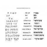 Click para ampliar. Pulsa en el nombre para ver la ficha. Transliteración estela de Sant Miquel de Lliria F-13-1