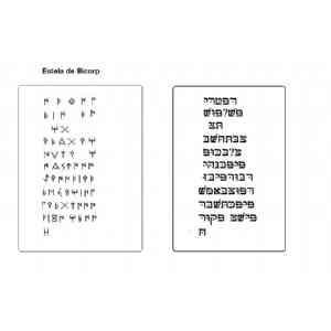 Estela de Bicorp, Transliteración hebreo moderno.