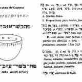 Vaso de plata de Cazlona,
Transliteración hebrea