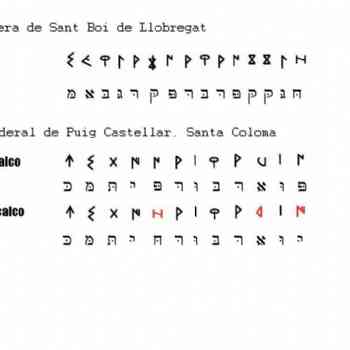Click para ampliar. Pulsa en el nombre para ver la ficha. Pátera y ponderal ibéricos, Barcelona
Transliteración hebrea.