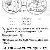 Click para ampliar. Moneda ibérica çbdabr, Celestino Transliteración hebrea y Dicc. Schökel