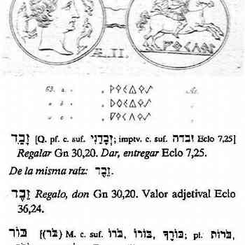 Click para ampliar. Pulsa en el nombre para ver la ficha. Moneda ibérica çbdabr, Celestino Transliteración hebrea y Dicc. Schökel