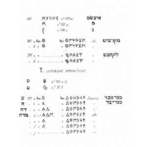 TRANSLITERATION OF IBERIC COINS, IN HEBREW LANGUAGE. CALCOS CELESTINO.