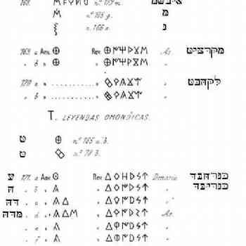TRANSLITERATION OF IBERIC COINS, IN HEBREW LANGUAGE. CALCOS CELESTINO.
