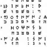 Inscripción Santa Perpétua Mogoda, Transliteración hebreo moderno.