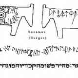 Click para ampliar. Seguro de bronce Sasamón, Burgos
Transliteración hebrea.