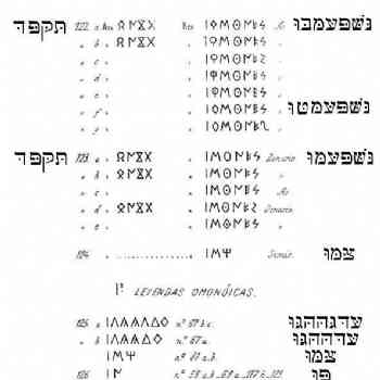 Trasnliteración hebrea moneda ibérica n´spo_m.t, caballero de la vara.      