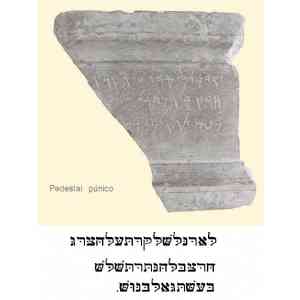 Pedestal púnico de Ibiza,
Transliteración hebreo actual.