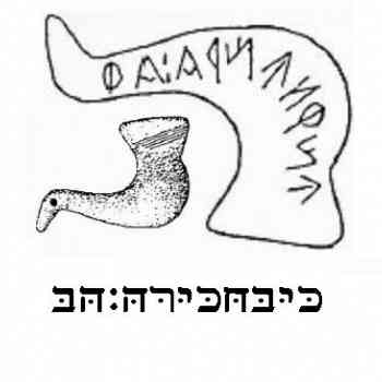Transliteración hebreo moderno, tesera ibérica, forma paloma.