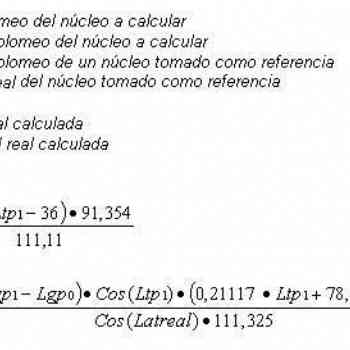 Click para ampliar. Pulsa en el nombre para ver la ficha. Fórmulas de transformación para la geografia de Ptolomeo