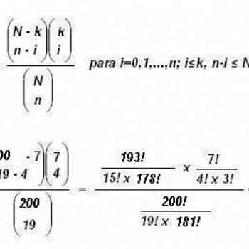 Click para ampliar. Pulsa en el nombre para ver la ficha. Modelo hipergeométrico