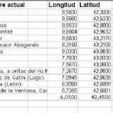 Click para ampliar. La vía XX per loca marítima