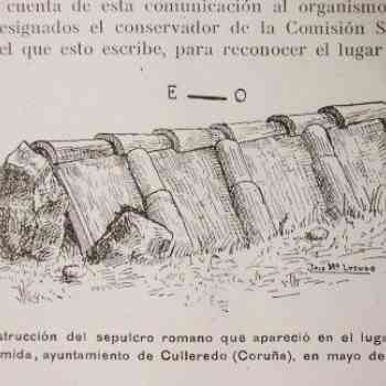 Click para ampliar. Pulsa en el nombre para ver la ficha. Reconstrucción del sepulcro romano que apareció en el lugar da Ermida, ayuntamiento de Culleredo (Coruña), en mayo de 1938