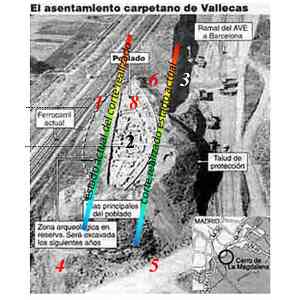Click para ampliar. Pulsa en el nombre para ver la ficha. El asentamiento carpetano de Vallecas.