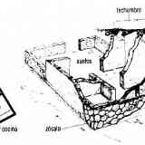 Click para ampliar. Técnicas constructivas en celtiberia