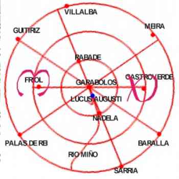 Click para ampliar. Pulsa en el nombre para ver la ficha. Monograma sobre las Terras do Miño