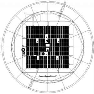 Click para ampliar. Pulsa en el nombre para ver la ficha. Cosmogonía de la Ciudad Sagrada de Augusto