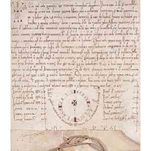 Click para ampliar. Pulsa en el nombre para ver la ficha. documentos reales de Alfonso VIII