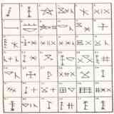 Click para ampliar. Pulsa en el nombre para ver la ficha. Siglas Poveiras (Famílias - Parte 1)