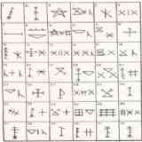 Click para ampliar. Siglas Poveiras (Famílias - Parte 1)