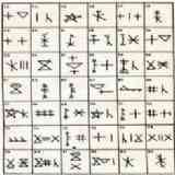 Click para ampliar. Siglas Poveiras (Famílias - Parte 2)