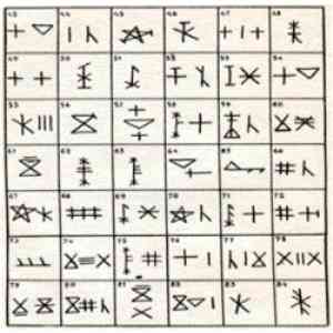 Click para ampliar. Pulsa en el nombre para ver la ficha. Siglas Poveiras (Famílias - Parte 2)