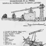 Click para ampliar. Prensa olearia tardorromana (esquema)