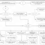 Click para ampliar. Espadas. Diagrama.