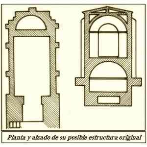 Mausoleo de La Alberca. Planta y alzado de su posible estructura original