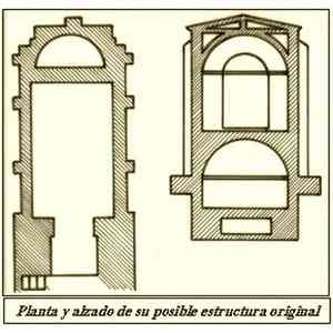 Click para ampliar. Pulsa en el nombre para ver la ficha. Mausoleo de La Alberca. Planta y alzado de su posible estructura original