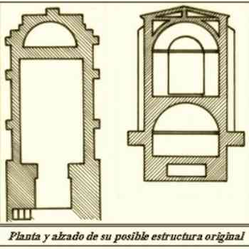 Click para ampliar. Pulsa en el nombre para ver la ficha. Mausoleo de La Alberca. Planta y alzado de su posible estructura original