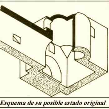 Click para ampliar. Pulsa en el nombre para ver la ficha. Baptisterio de Gabia Grande. Esquema de su posible estructura original