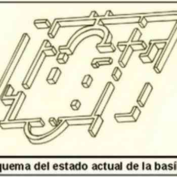 Click para ampliar. Pulsa en el nombre para ver la ficha. Basílica de Vega de Mar. Esquema de su estado actual.