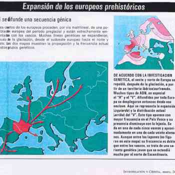 Click para ampliar. Pulsa en el nombre para ver la ficha. Origen del Castellano 1